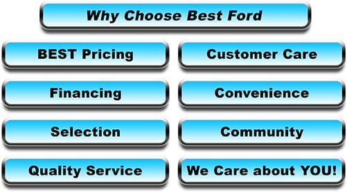 About Best Ford in Nashua | New Ford and Used Car Dealer ...