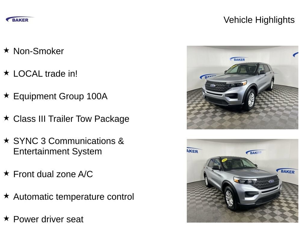 Used 2021 Ford Explorer Base SUV