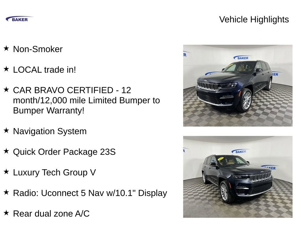 Used 2023 Jeep Grand Cherokee Summit