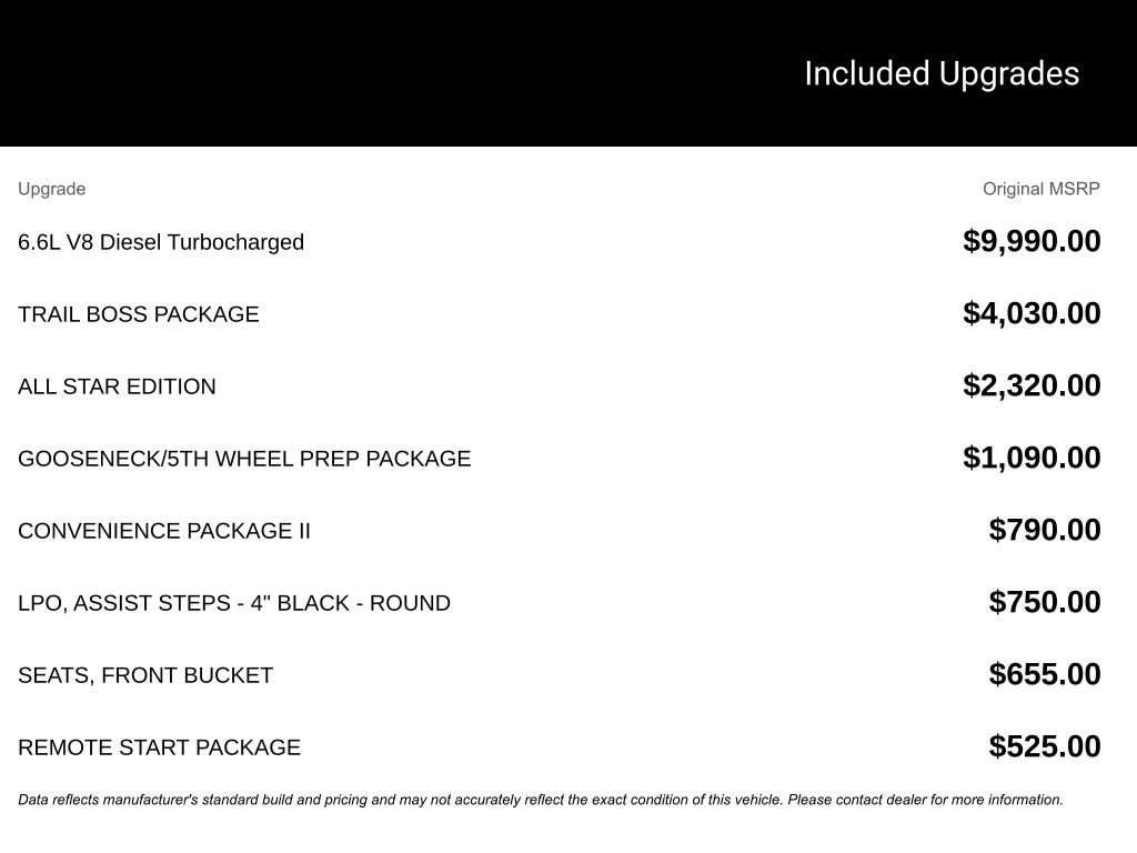 New 2026 Chevrolet Silverado 2500 HD Image