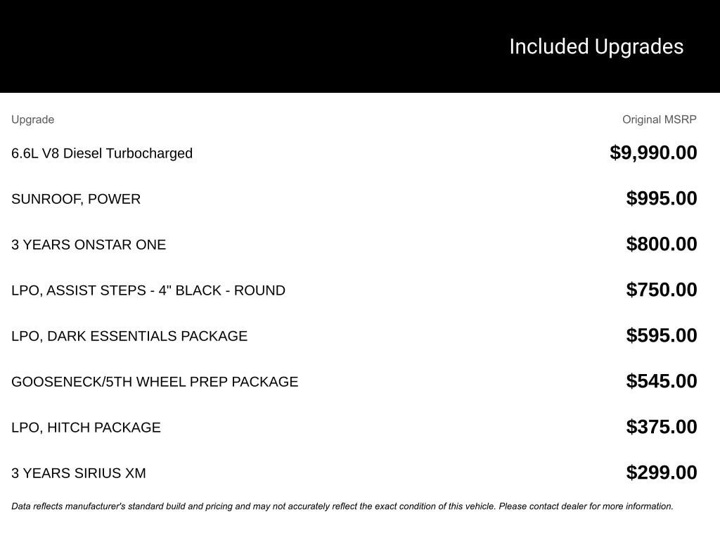 New 2026 Chevrolet Silverado 2500 HD Image