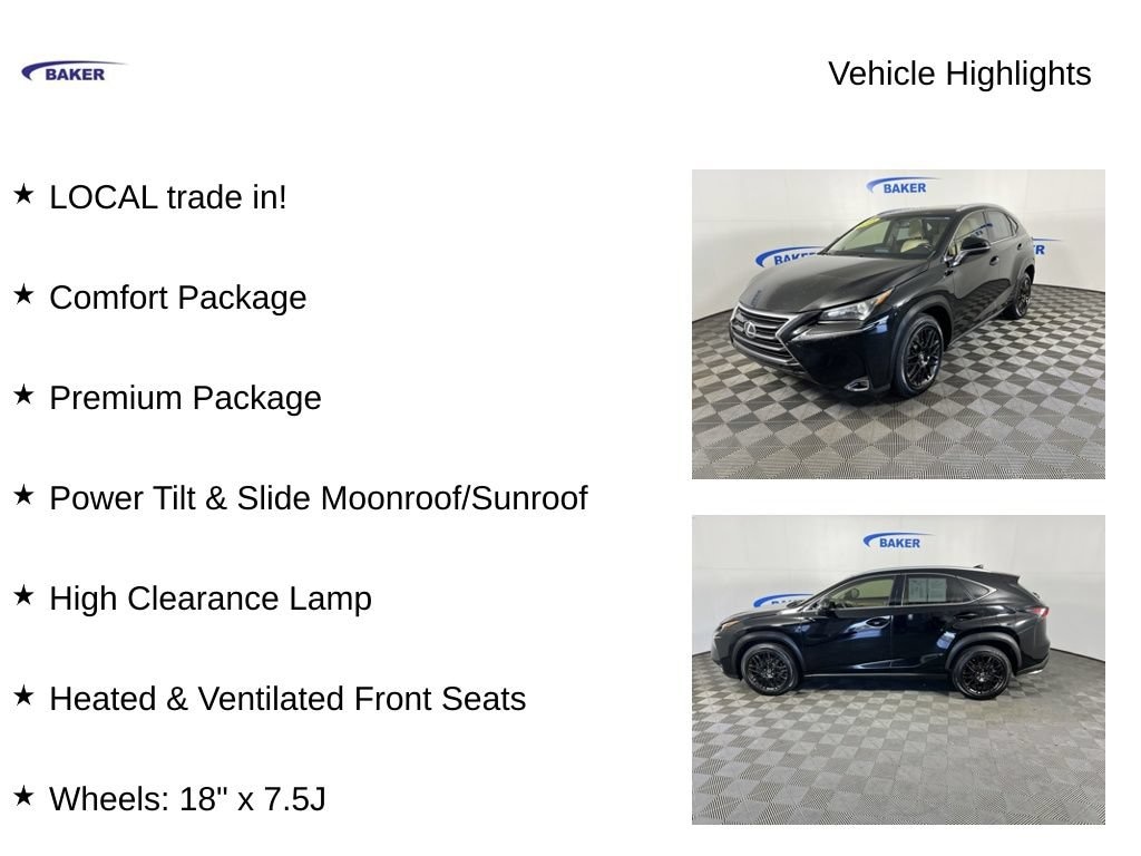 Used 2015 Lexus NX 200t F Sport SUV
