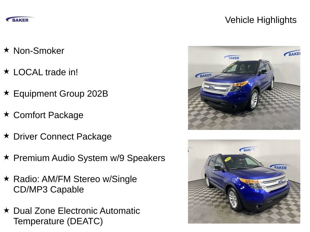 Used 2015 Ford Explorer XLT