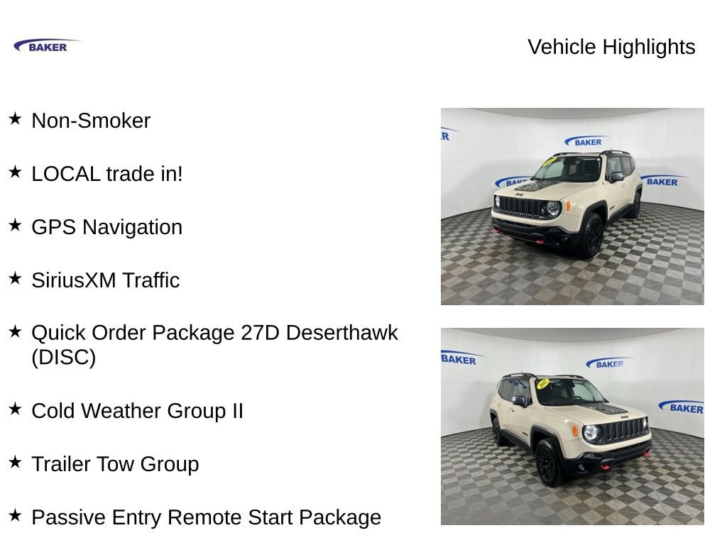 Used 2017 Jeep Renegade Deserthawk 4x4 SUV