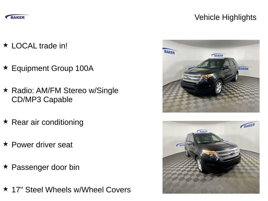 Used 2014 Ford Explorer Base SUV