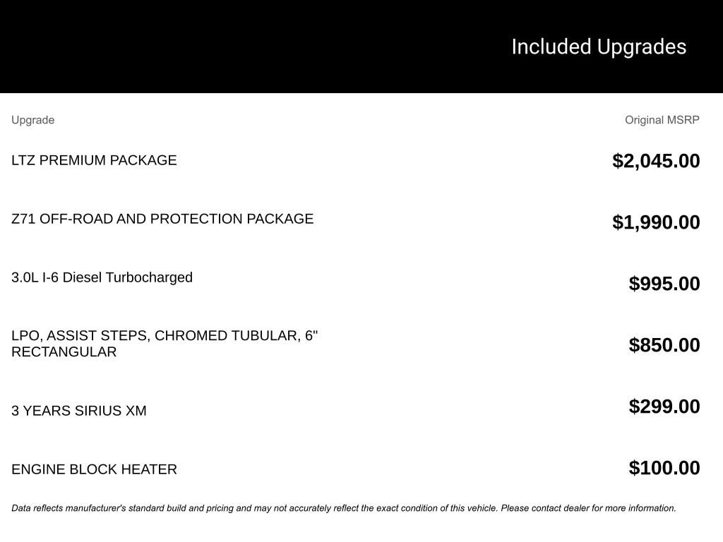 New 2026 Chevrolet Silverado 1500 Image
