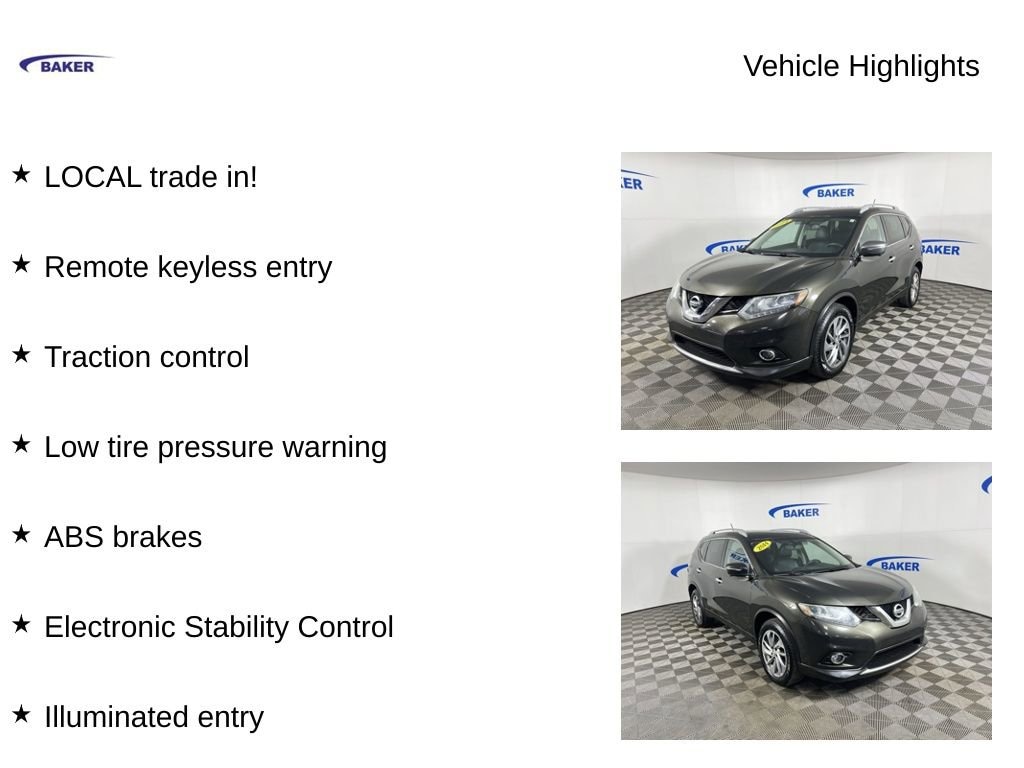 Used 2014 Nissan Rogue S AWD SUV