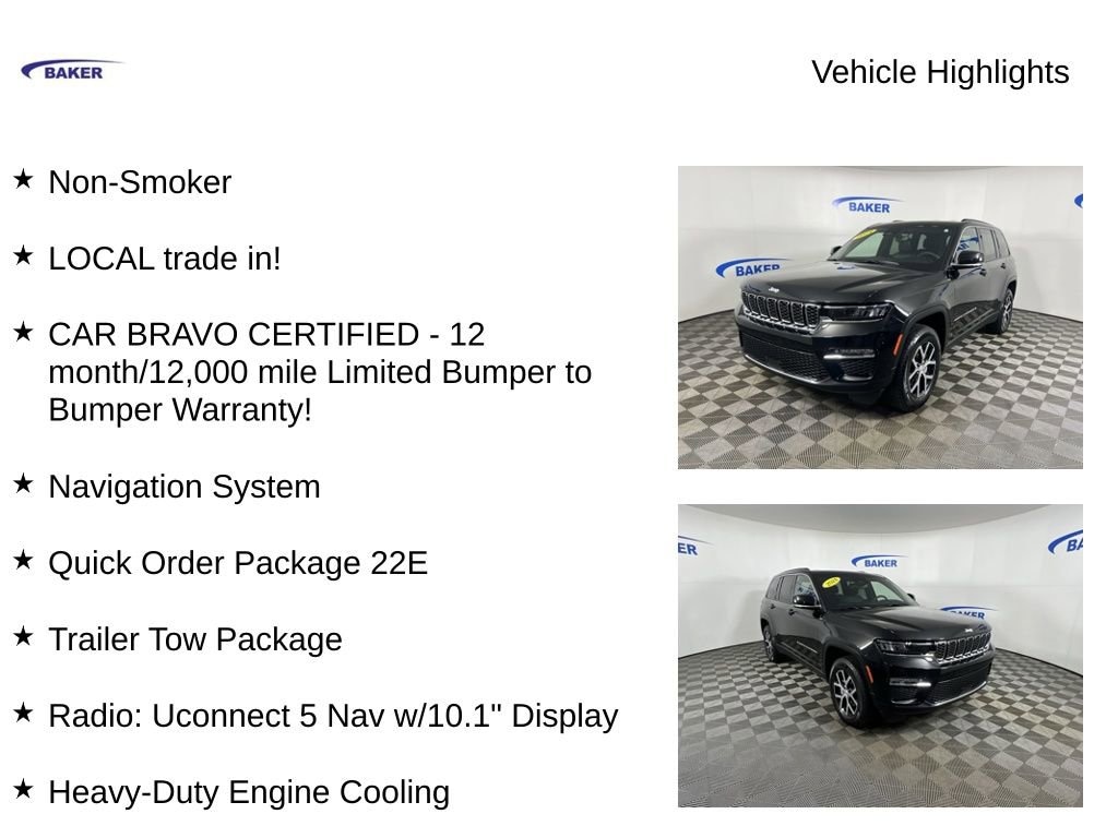 Used 2024 Jeep Grand Cherokee Limited SUV