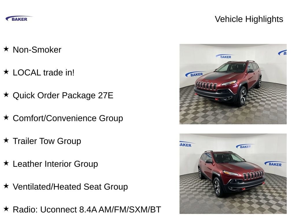 Used 2015 Jeep Cherokee Trailhawk 4x4 SUV