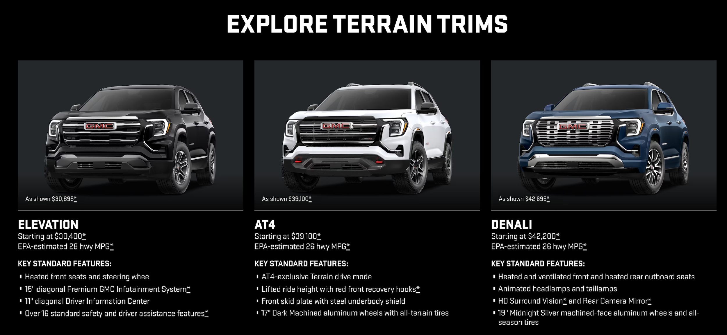 2027 GMC Terrain for sale in New York logo header bidleman gmc albion ny trim levels
