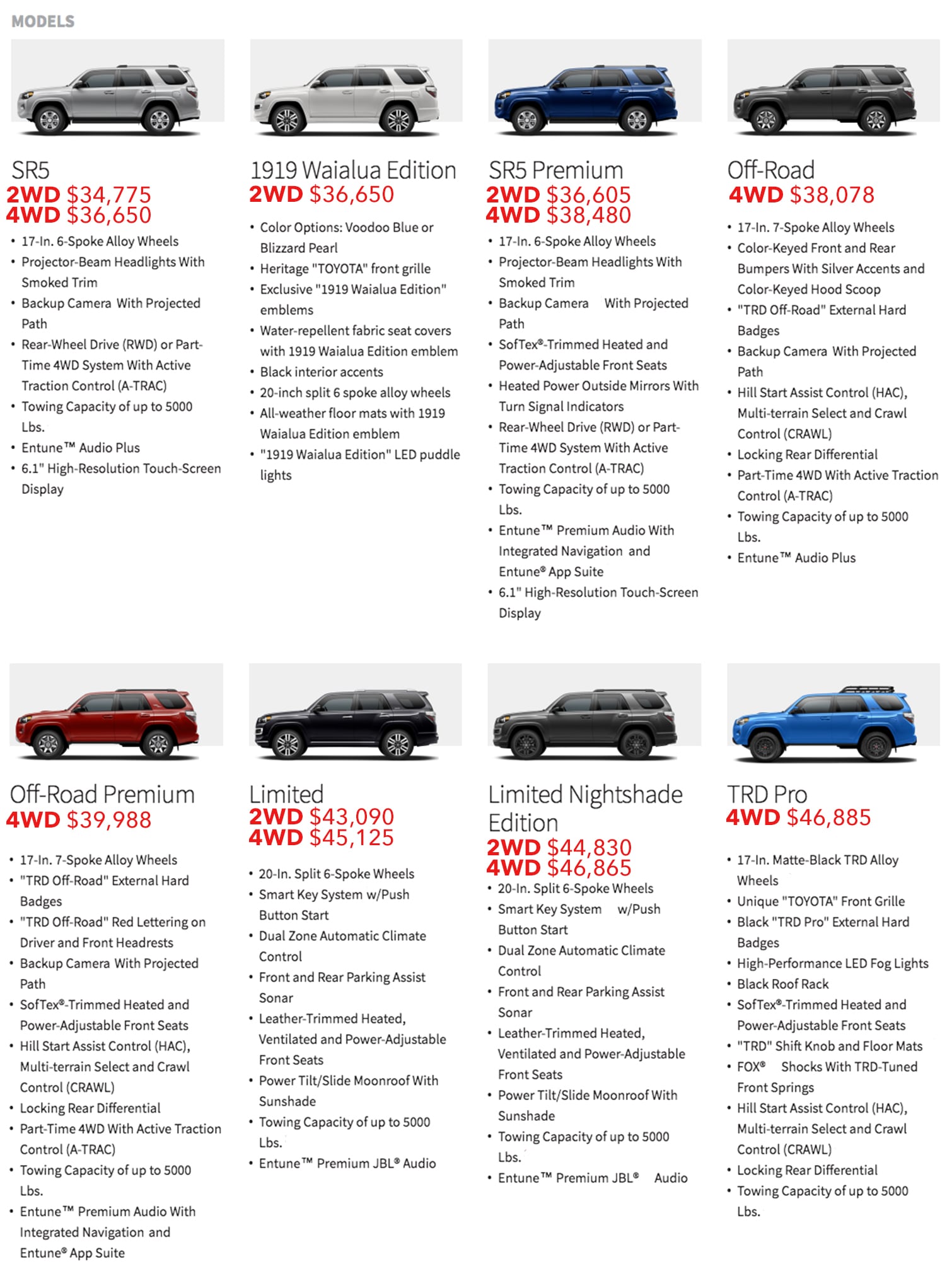 TOYOTA 4RUNNER Big Island Toyota Hilo