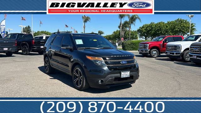 2015 Ford Explorer Sport