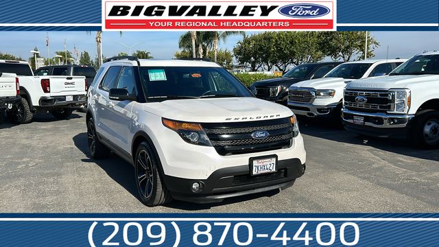 2015 Ford Explorer Sport