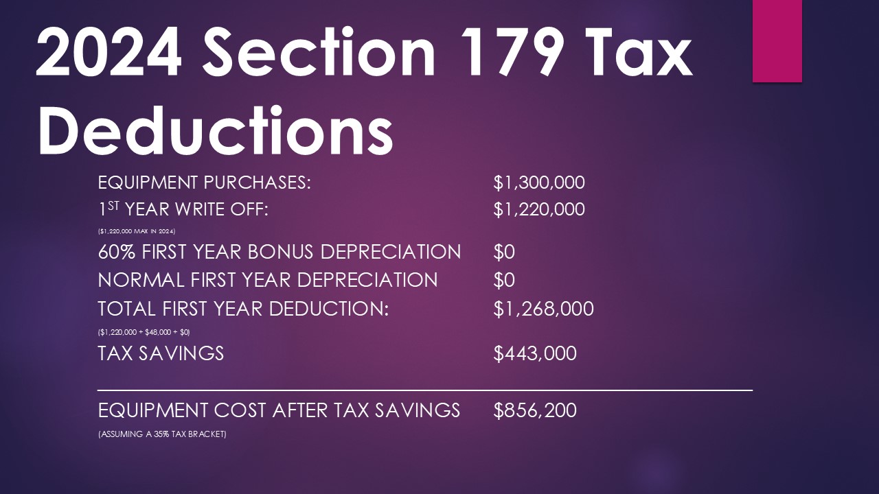 2024%20Section%20179%20Tax%20Deductions.jpg