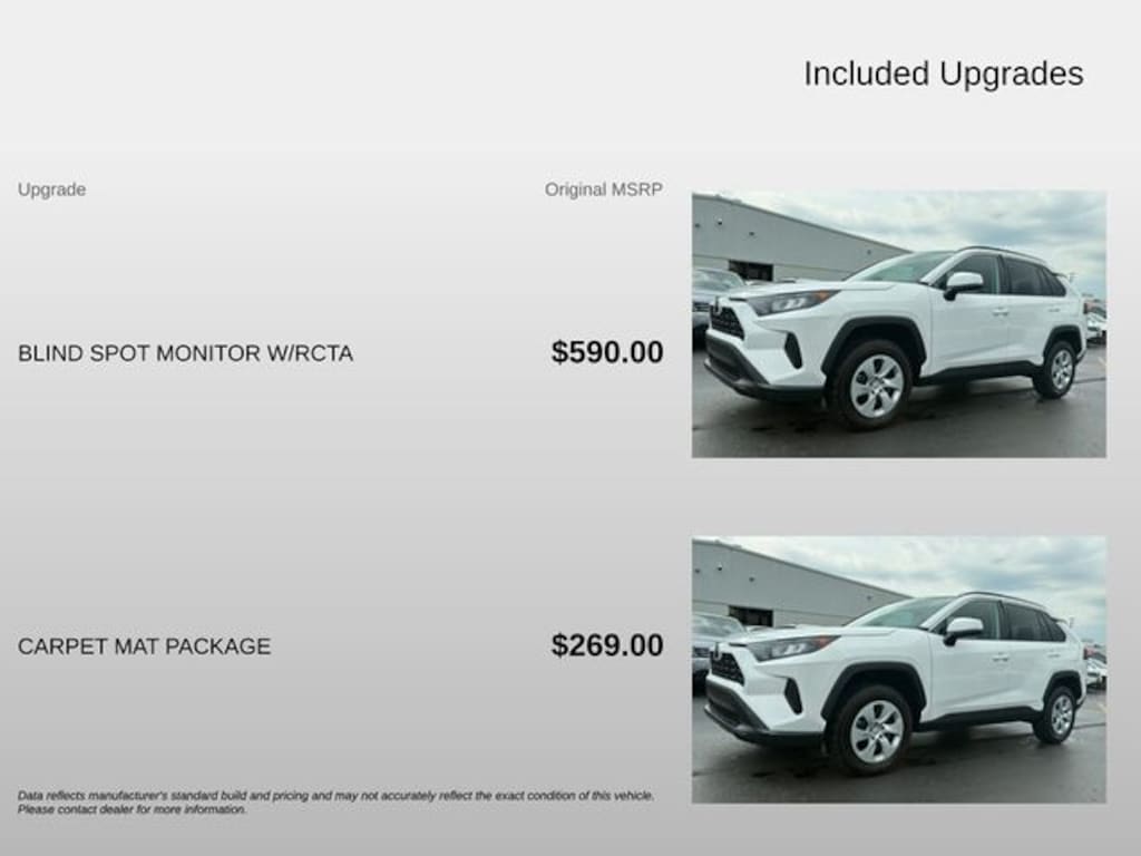 Used 2020 Toyota RAV4 LE SUV