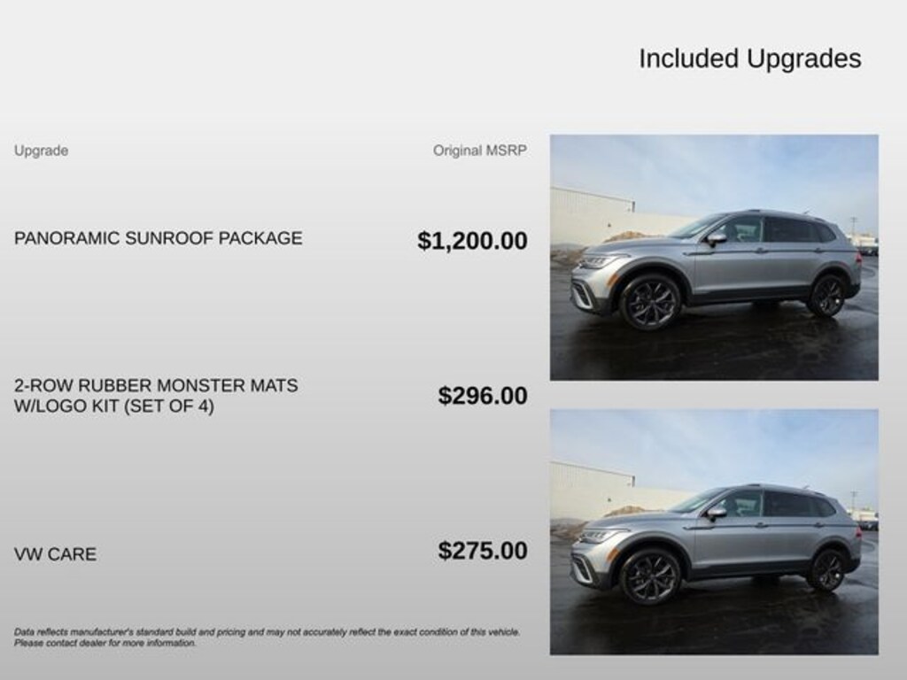 Used 2023 Volkswagen Tiguan 2.0T SE SUV