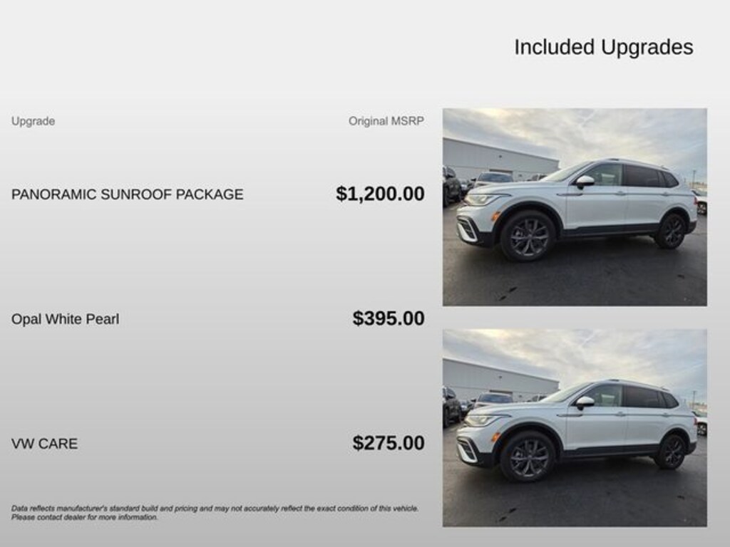 Used 2023 Volkswagen Tiguan 2.0T SE SUV