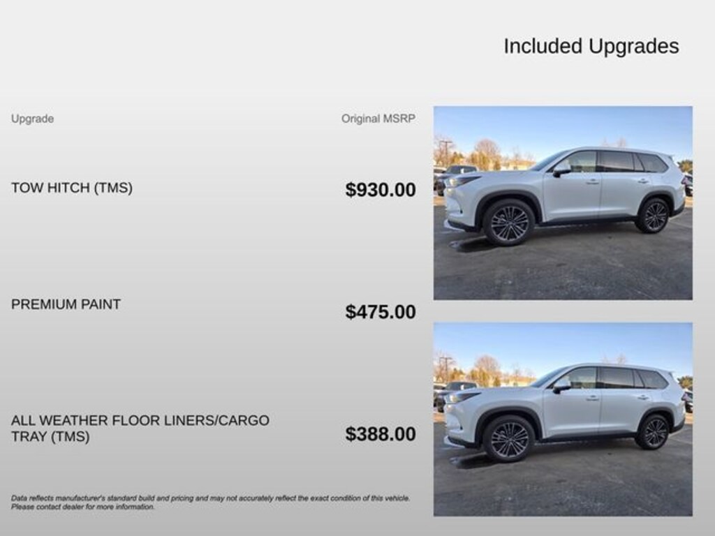 Used 2026 Toyota Grand Highlander Hybrid MAX Limited SUV