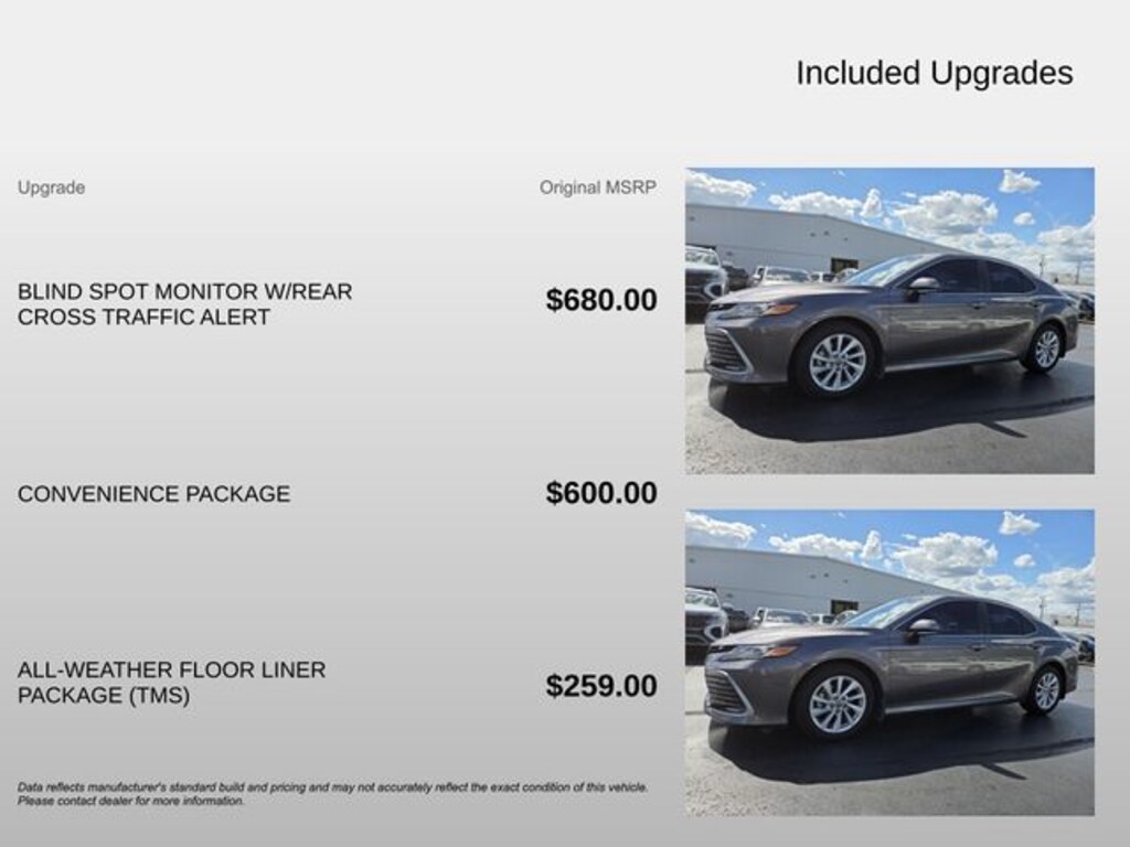 Used 2022 Toyota Camry LE Sedan