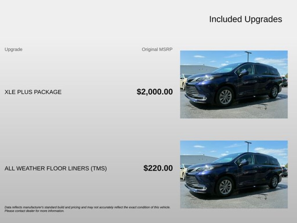Used 2021 Toyota Sienna XLE Minivan/Van