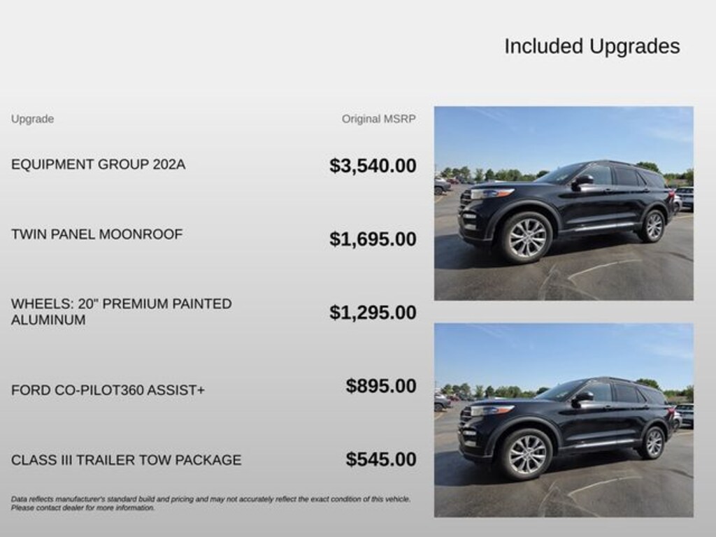 Used 2021 Ford Explorer XLT SUV