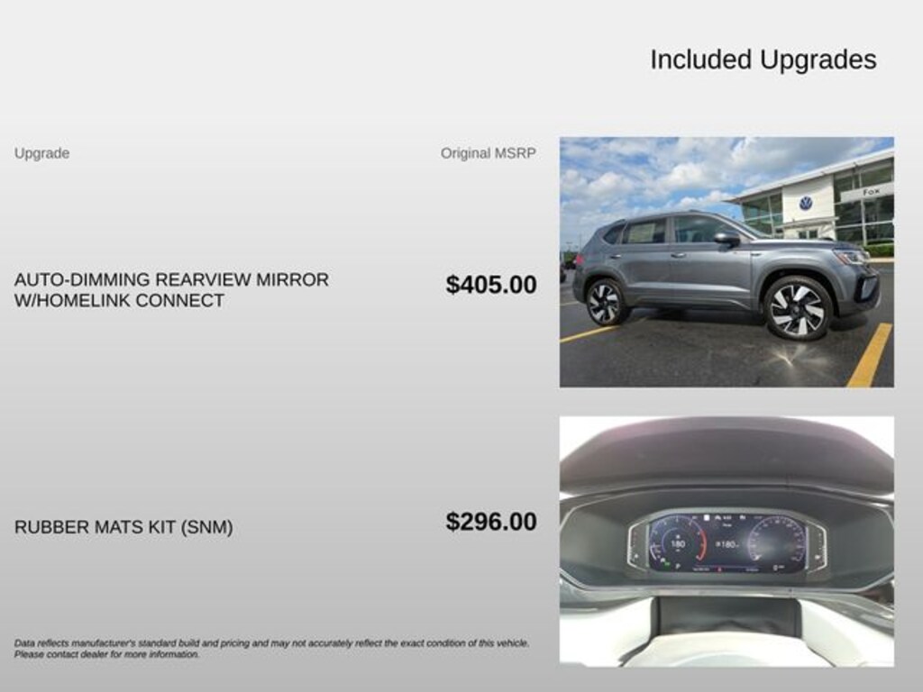 Used 2024 Volkswagen Taos 1.5T SEL SUV