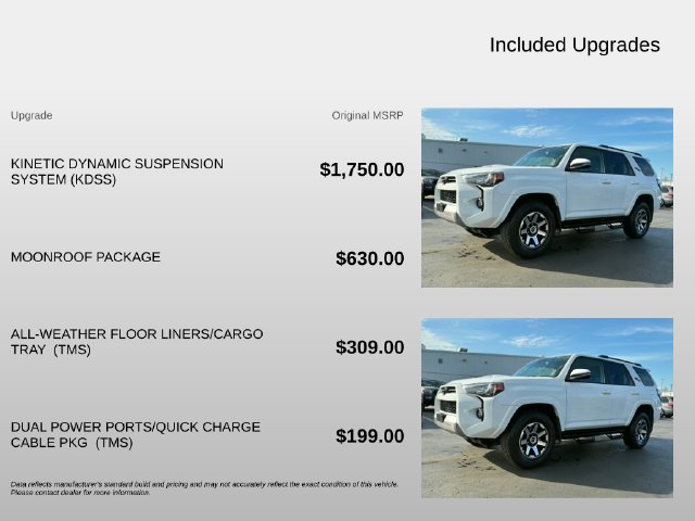 Used 2023 Toyota 4Runner TRD Off-Road Premium SUV