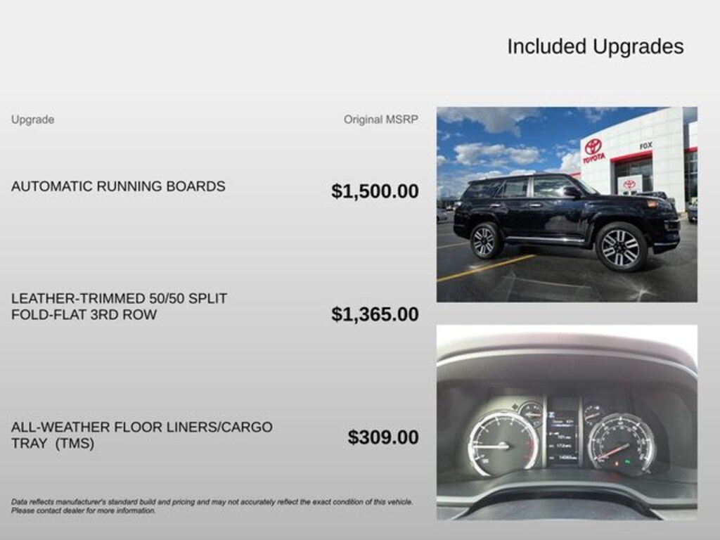 Used 2023 Toyota 4Runner Limited SUV