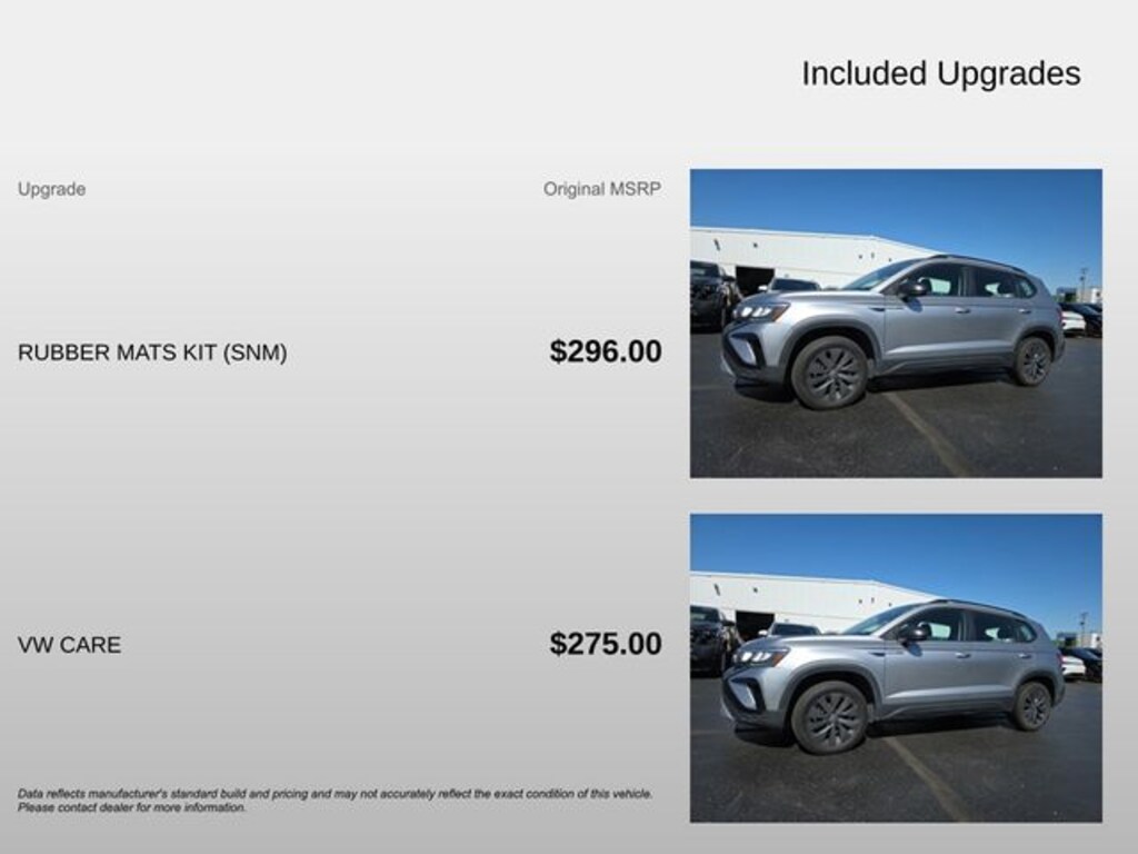 Used 2024 Volkswagen Taos 1.5T S SUV