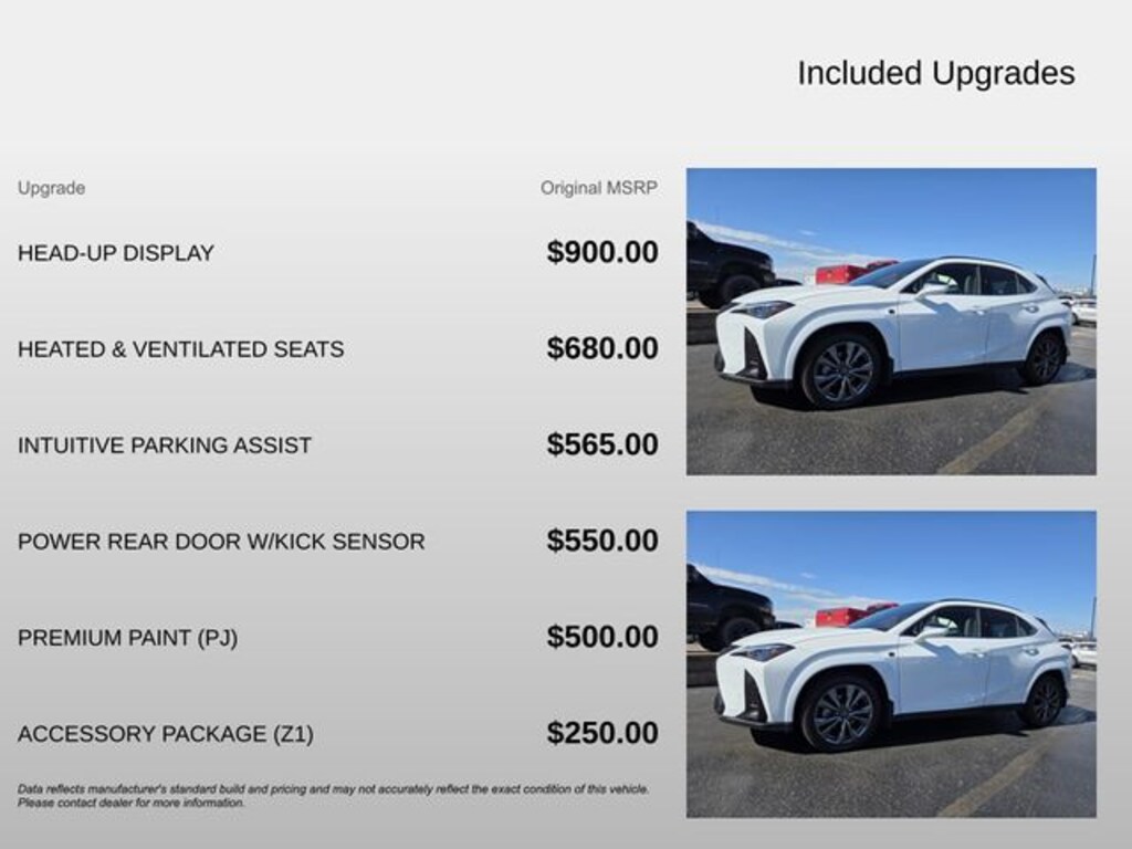 Used 2023 Lexus UX 250h F Sport Design SUV