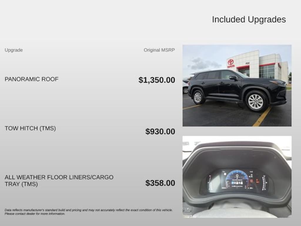Used 2024 Toyota Grand Highlander XLE SUV