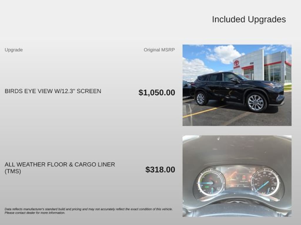 Used 2021 Toyota Highlander Hybrid Limited SUV