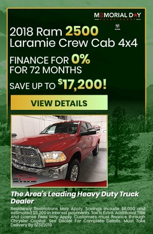 Top 0 Financing Deals June 2019 Carsdirect
