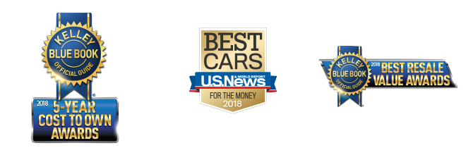 2018 Honda HR-V Award