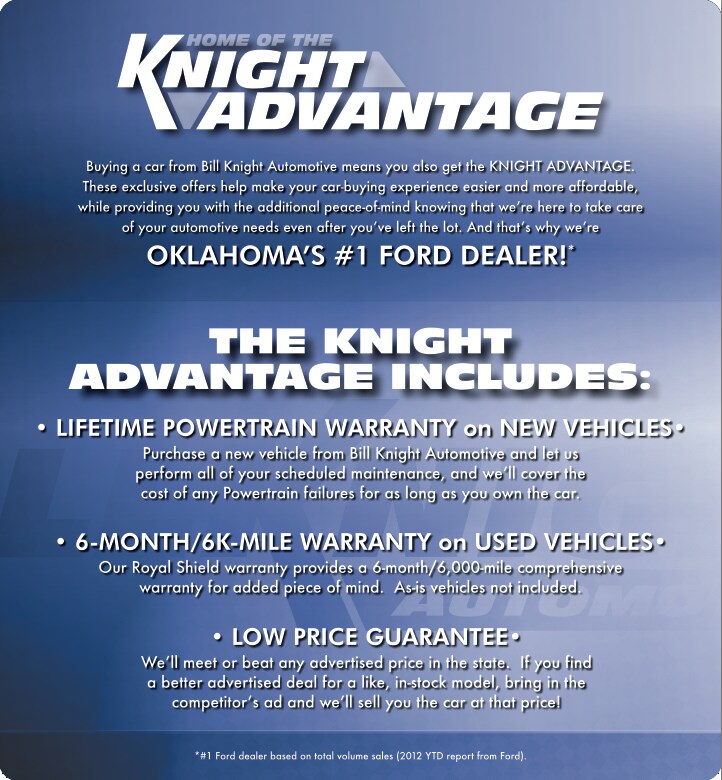 The Knight Advantage