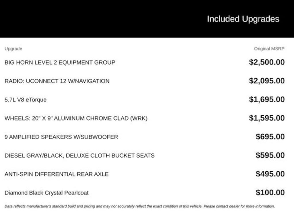 Used 2020 Ram 1500 Big Horn/Lone Star
