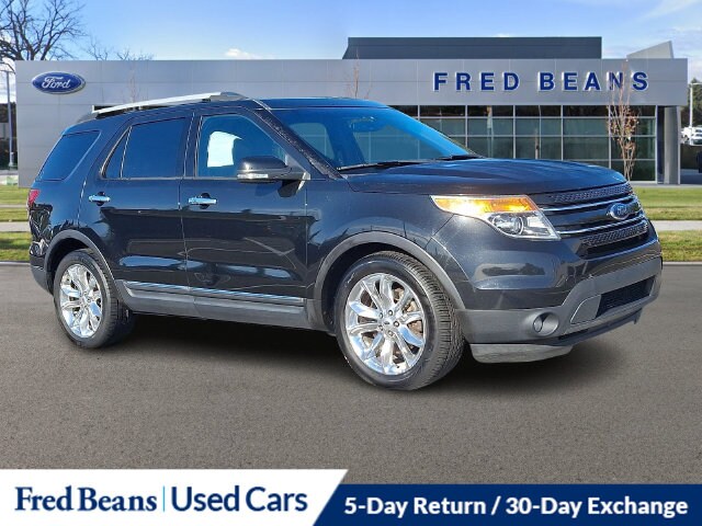 2015 Ford Explorer