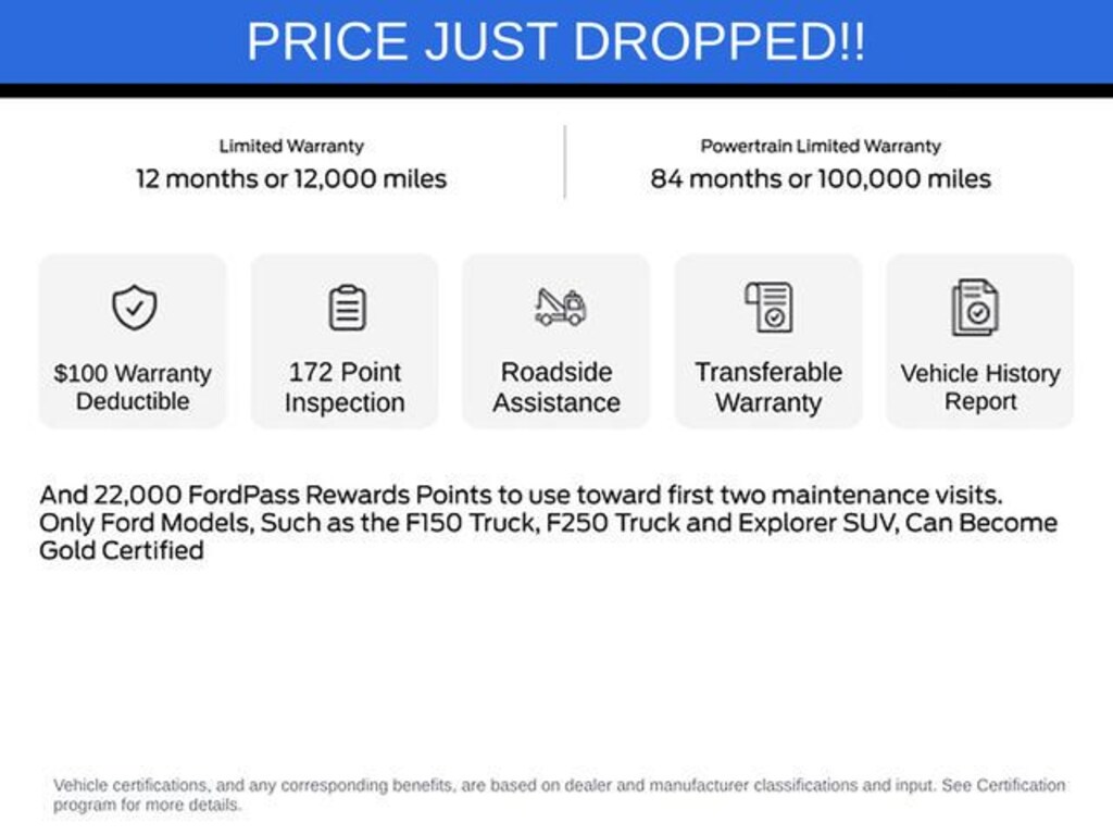 Certified 2022 Ford Explorer XLT SUV