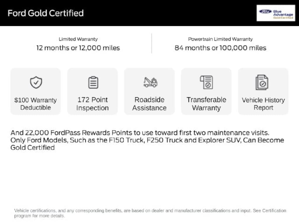 Certified 2022 Ford Bronco Sport Big Bend SUV