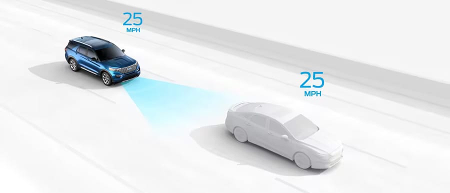 Adaptive Cruise Contro