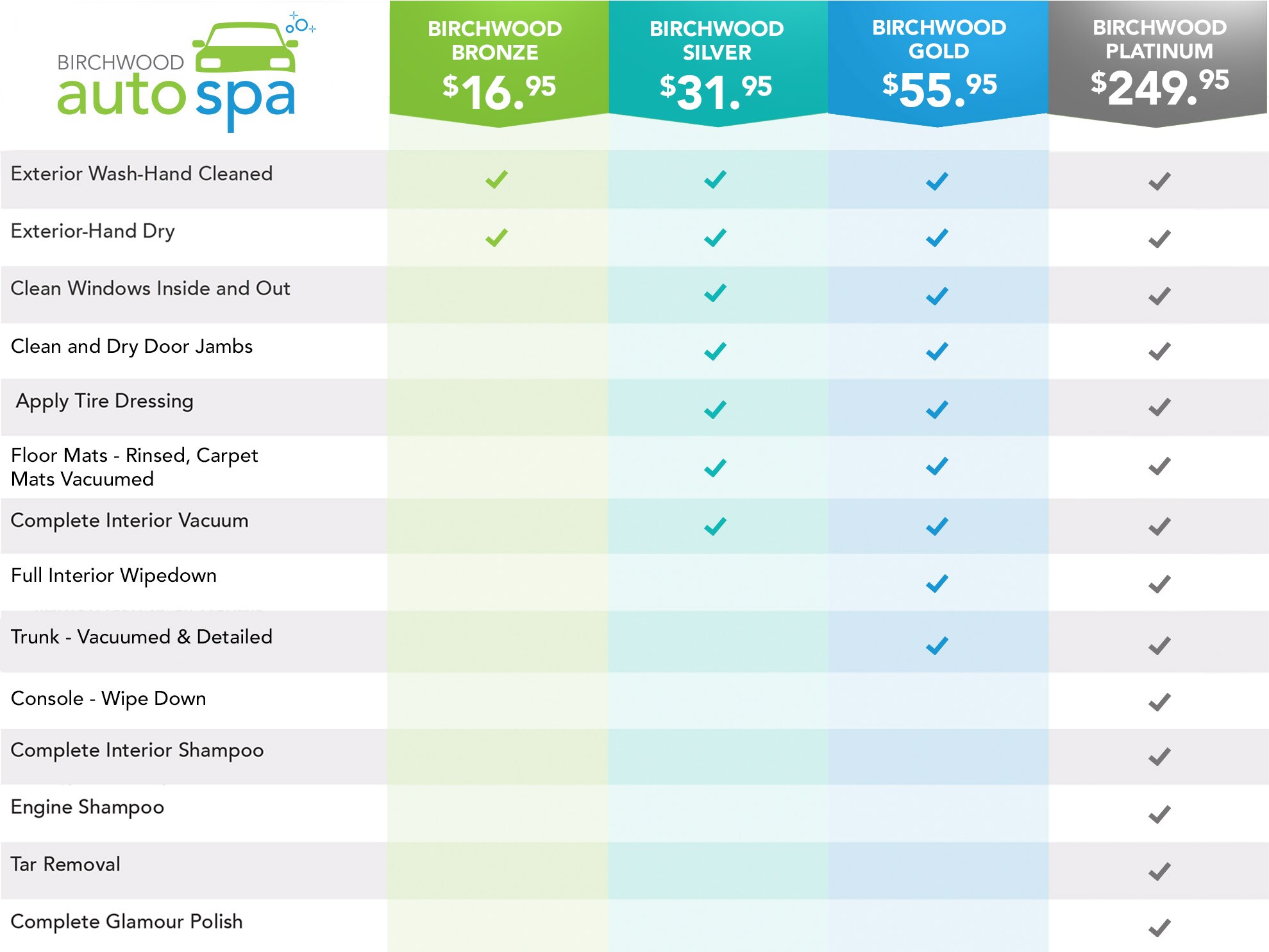 Portage Car Wash Website Portage Car Wash Website