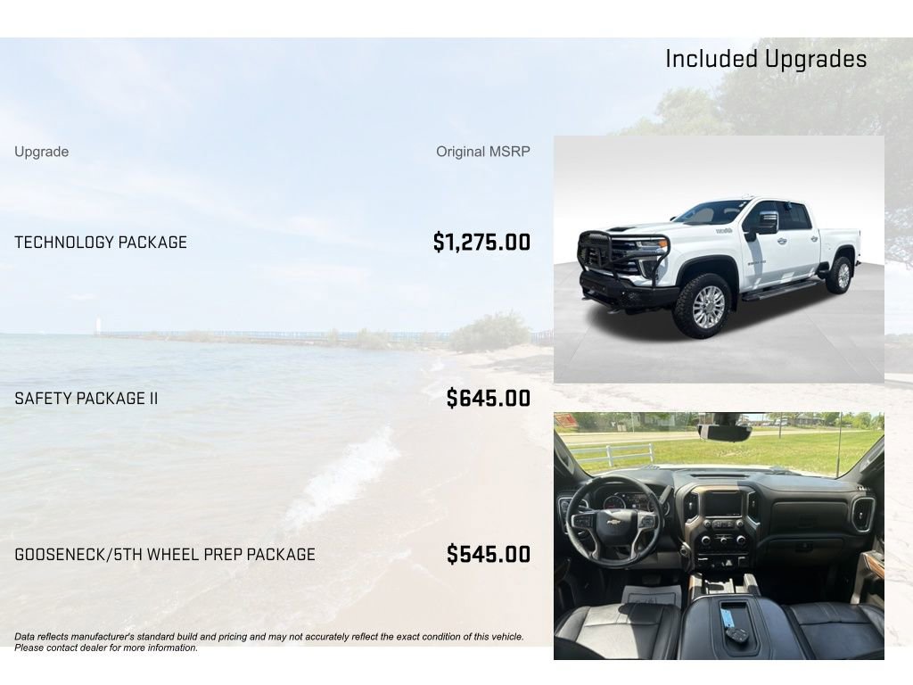 2022 Chevrolet Silverado 2500 HD High Country image 5