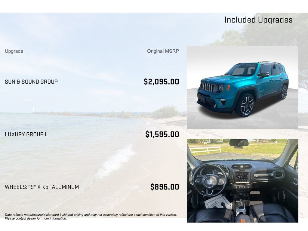 2021 Jeep Renegade Limited image 5