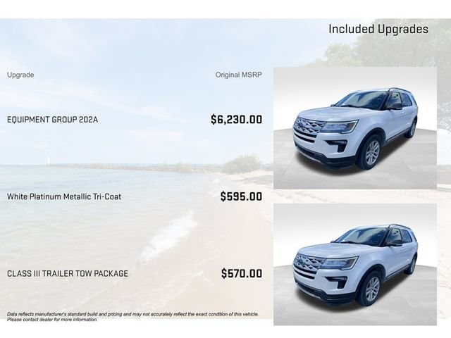Used 2019 Ford Explorer XLT with VIN 1FM5K8D80KGA76483 for sale in Cheboygan, MI