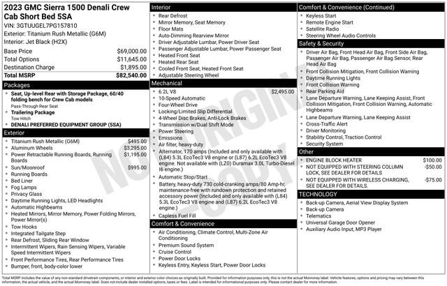 2023 GMC Sierra 1500 Denali image 6