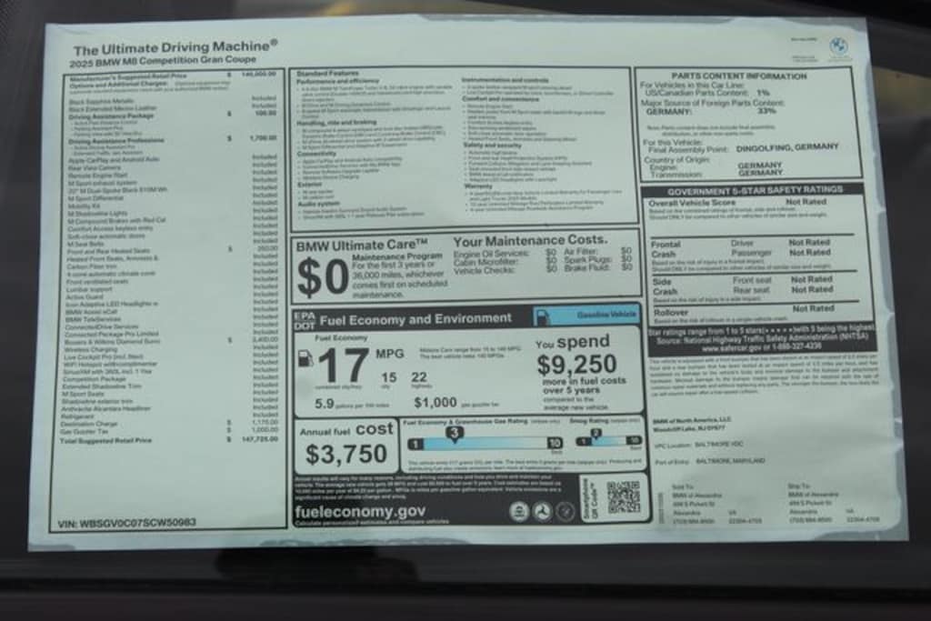 New 2025 BMW M8 Competition Sedan