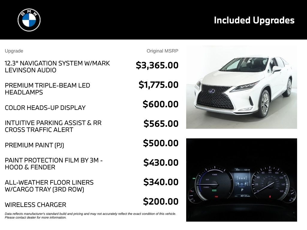 Used 2022 Lexus RX 450hL Luxury SUV