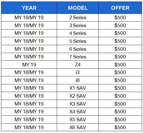 bmw-usaa-program-solon-oh-bmw-cleveland