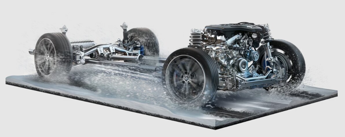 что значит xdrive в bmw