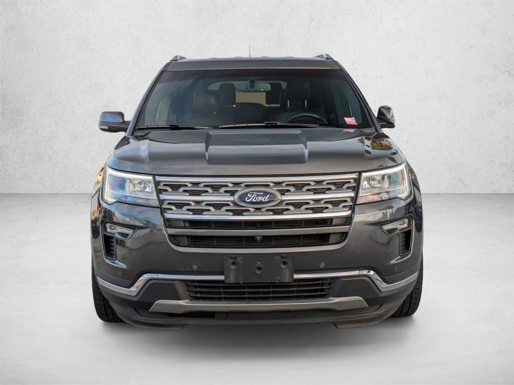 Used 2019 Ford Explorer Limited SUV